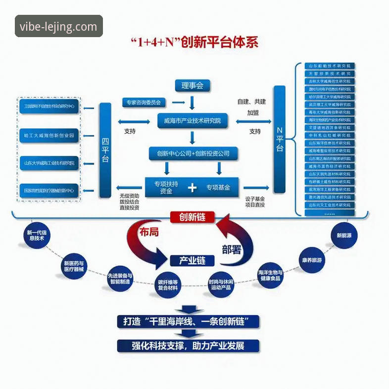 乐竞iOS版 揭秘乐竞iOS版:移动娱乐体验背后的技术革新与用户洞察