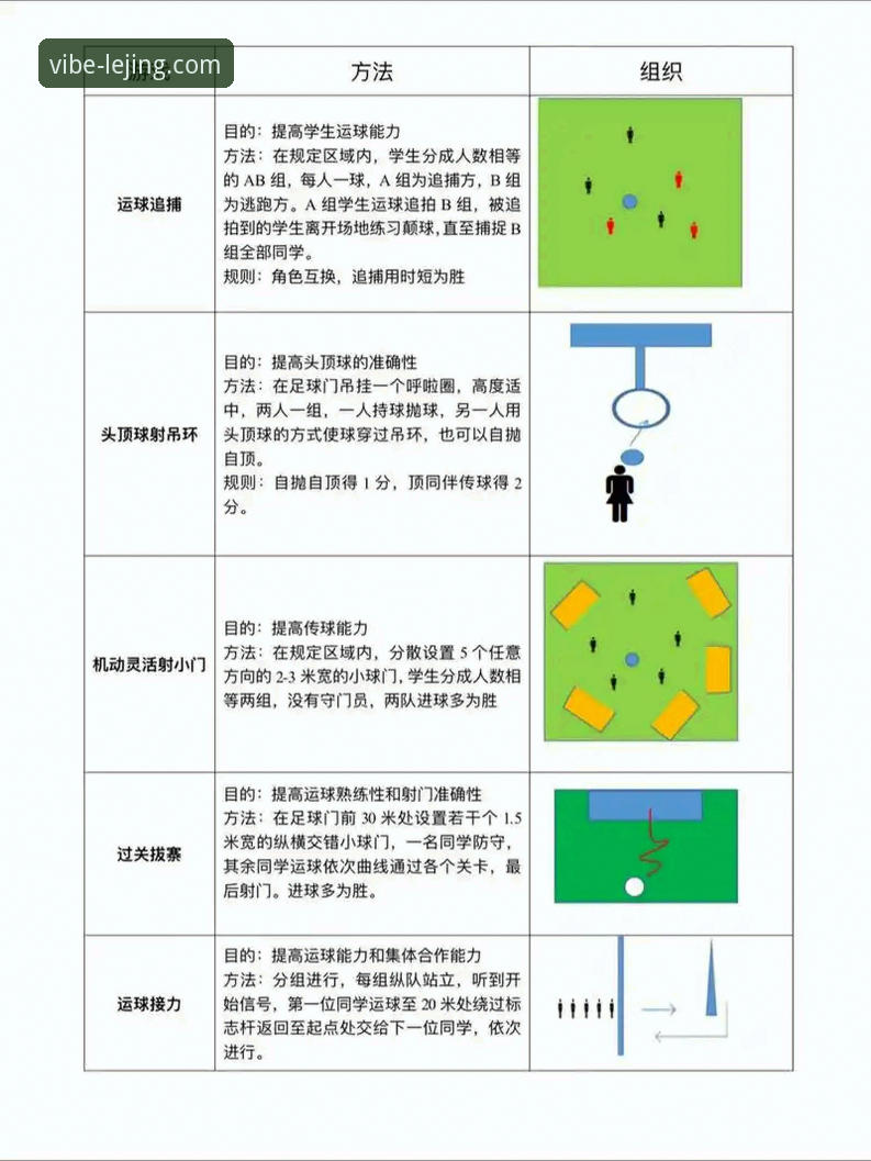 乐竞体育平台功能实操指南：从注册到高阶玩法的必备知识